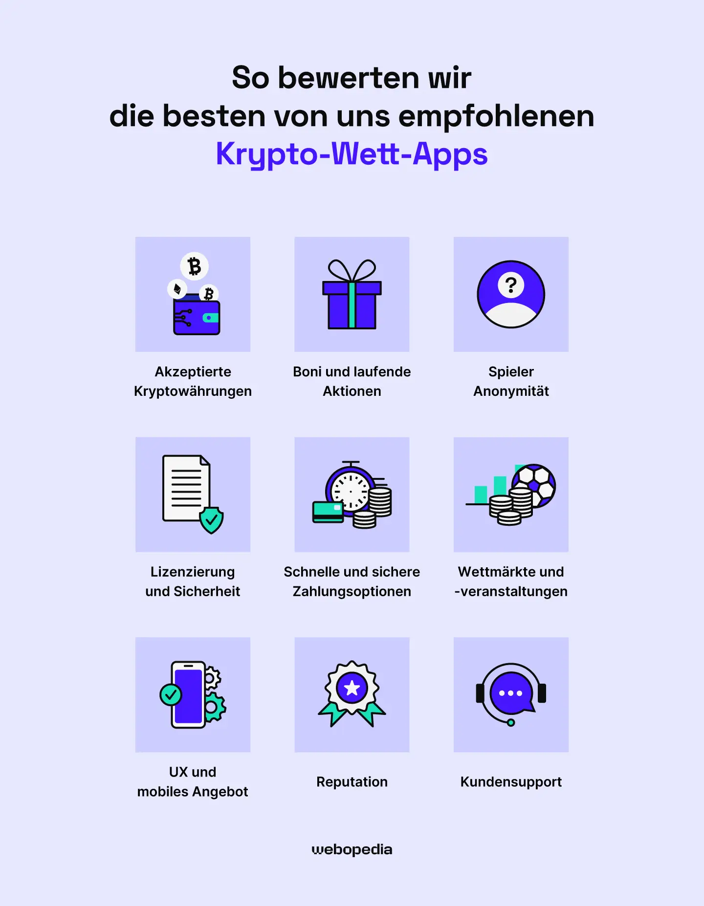 So bewerten wir die besten Krypto-Wett-Apps, die wir empfehlen – Webopedia.com