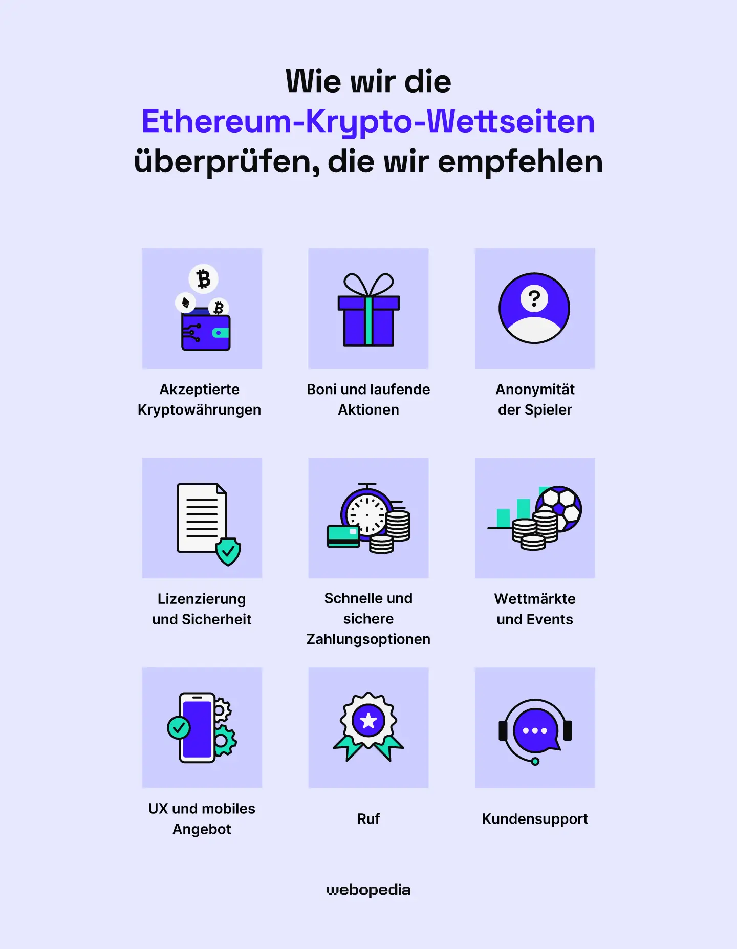 So überprüfen wir die Ethereum-Crypto-Wettseiten, die wir empfehlen – Webopedia.com