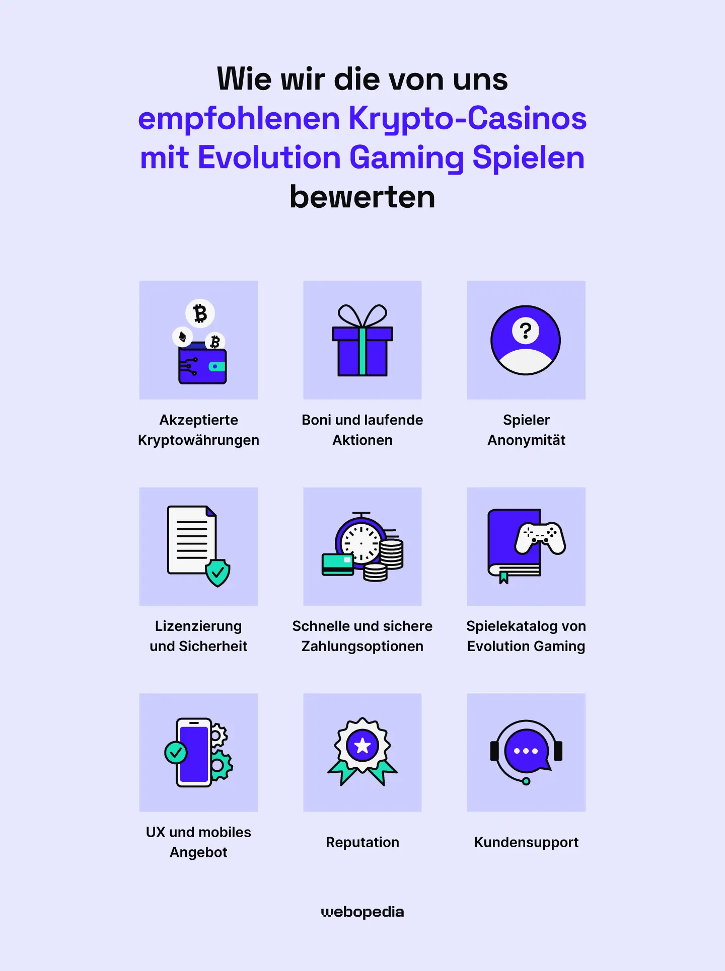 Wie wir die von uns empfohlenen Crypto Casinos mit Spielen von Evolution Gaming bewerten – Webopedia