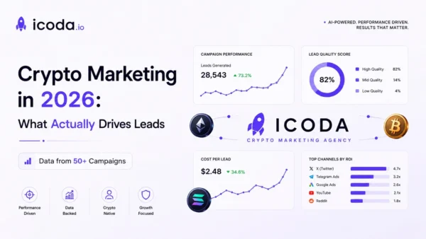 Crypto Marketing agency