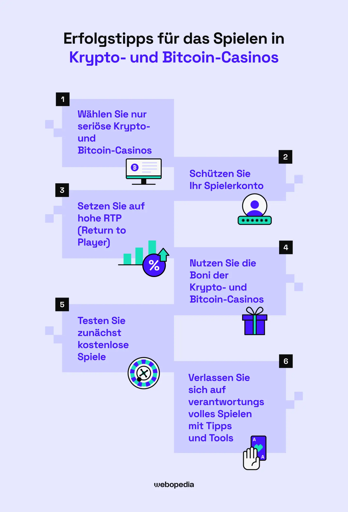 Tipps für Erfolg beim Spielen in Krypto Casinos – Webopedia.com