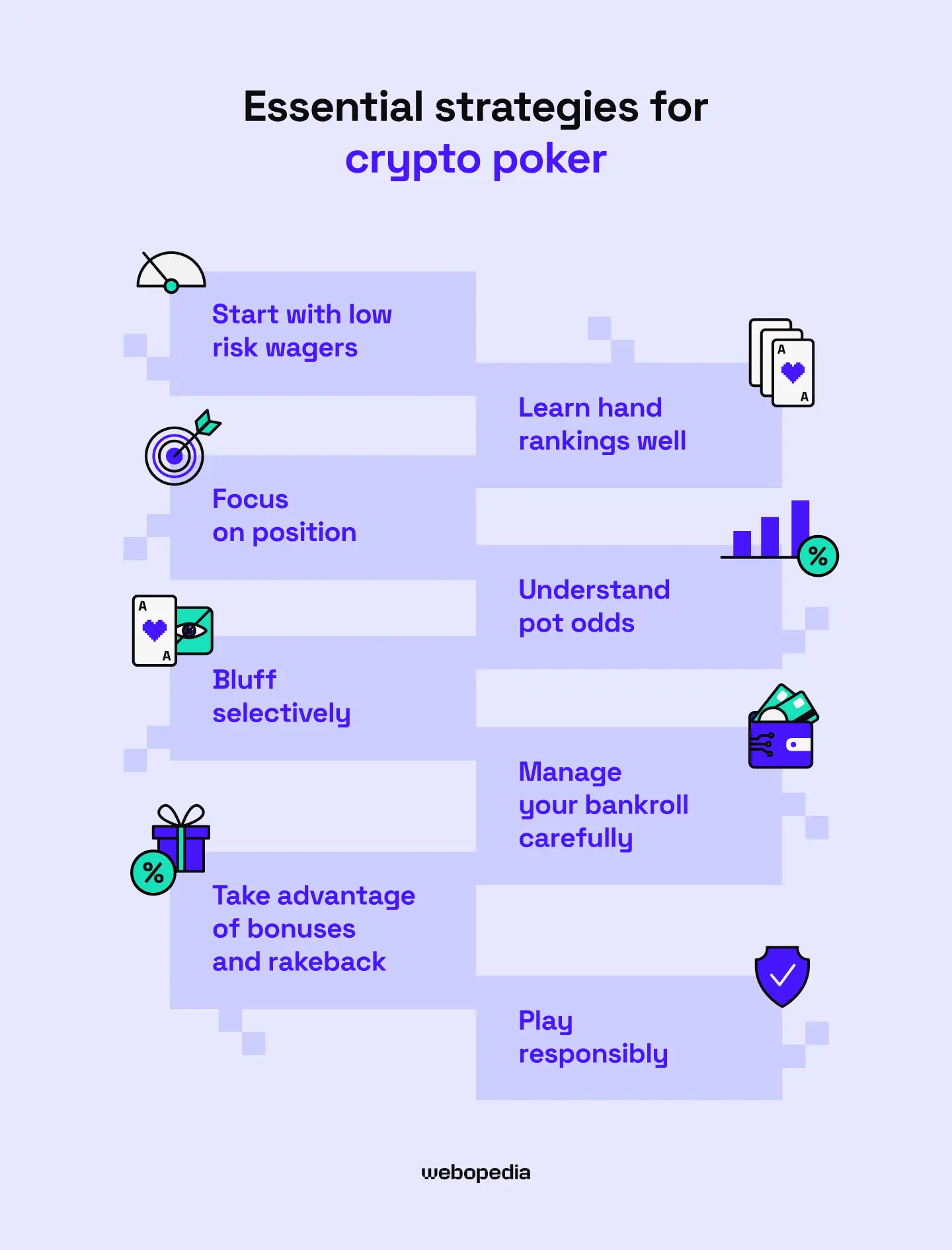 Essential strategies for crypto poker - Webopedia.com