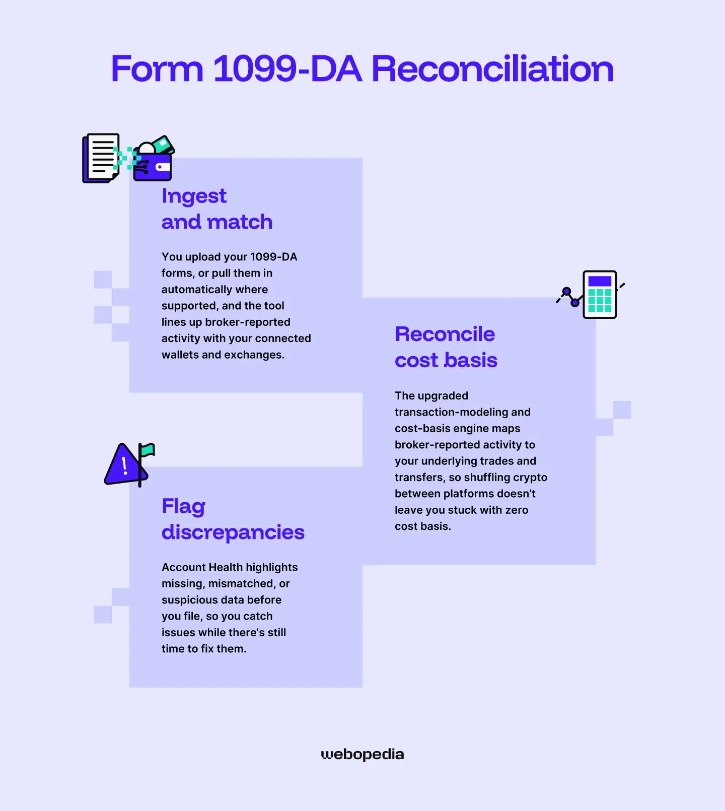 CoinTracker Form 1099 Reconciliation Feature