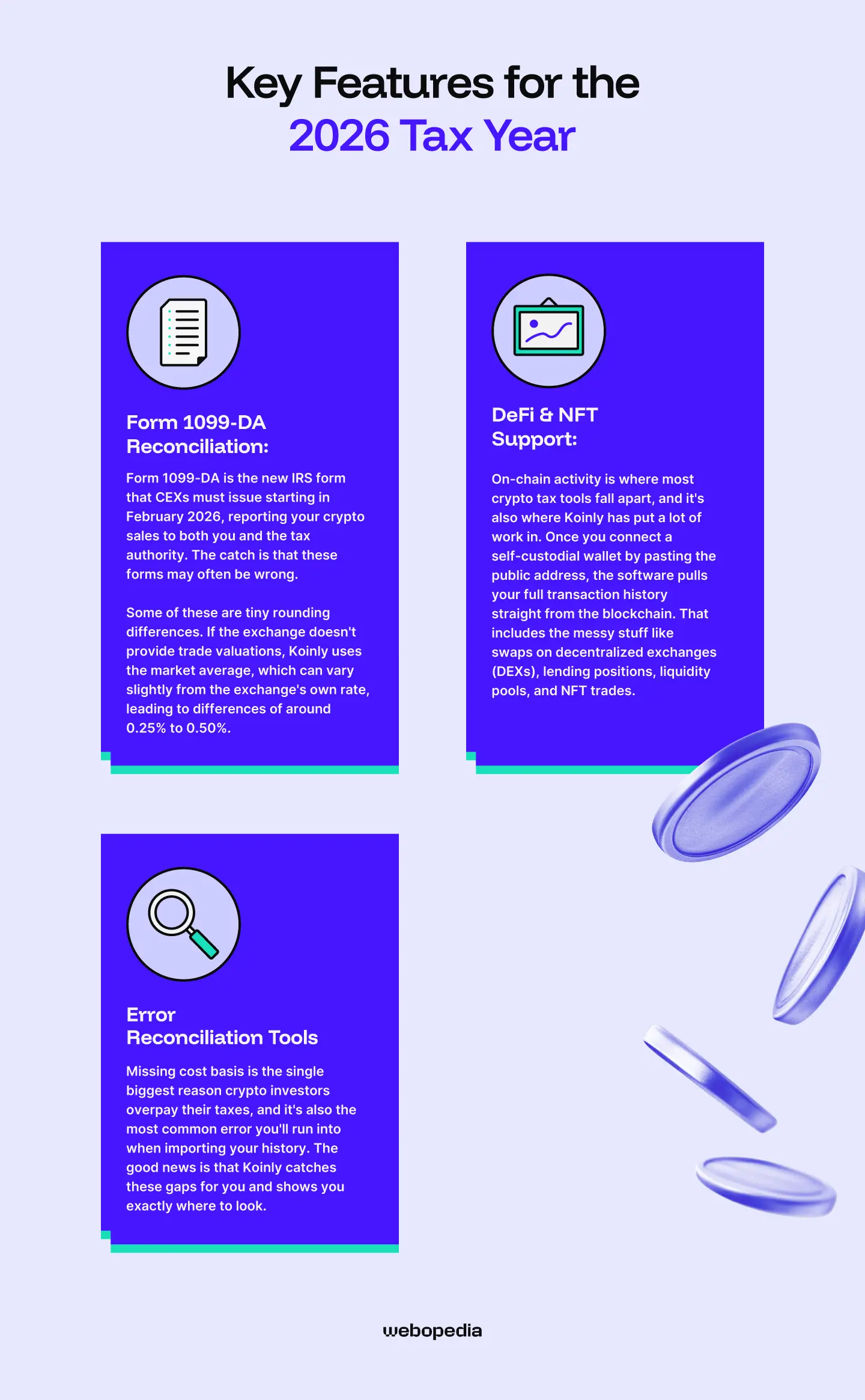 Koinly Key Features