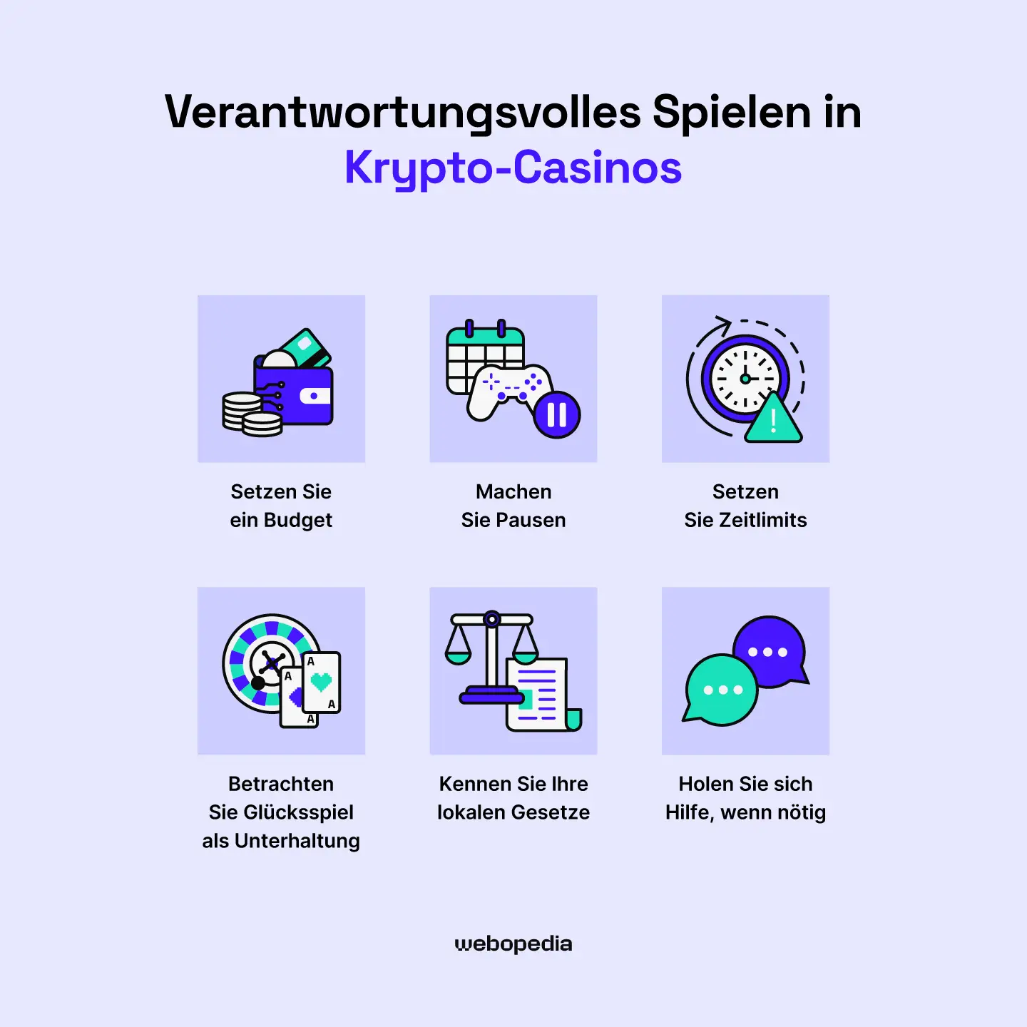Verantwortungsvolles Spielen in Bitcoin- & Krypto-Casinos – Webopedia.com