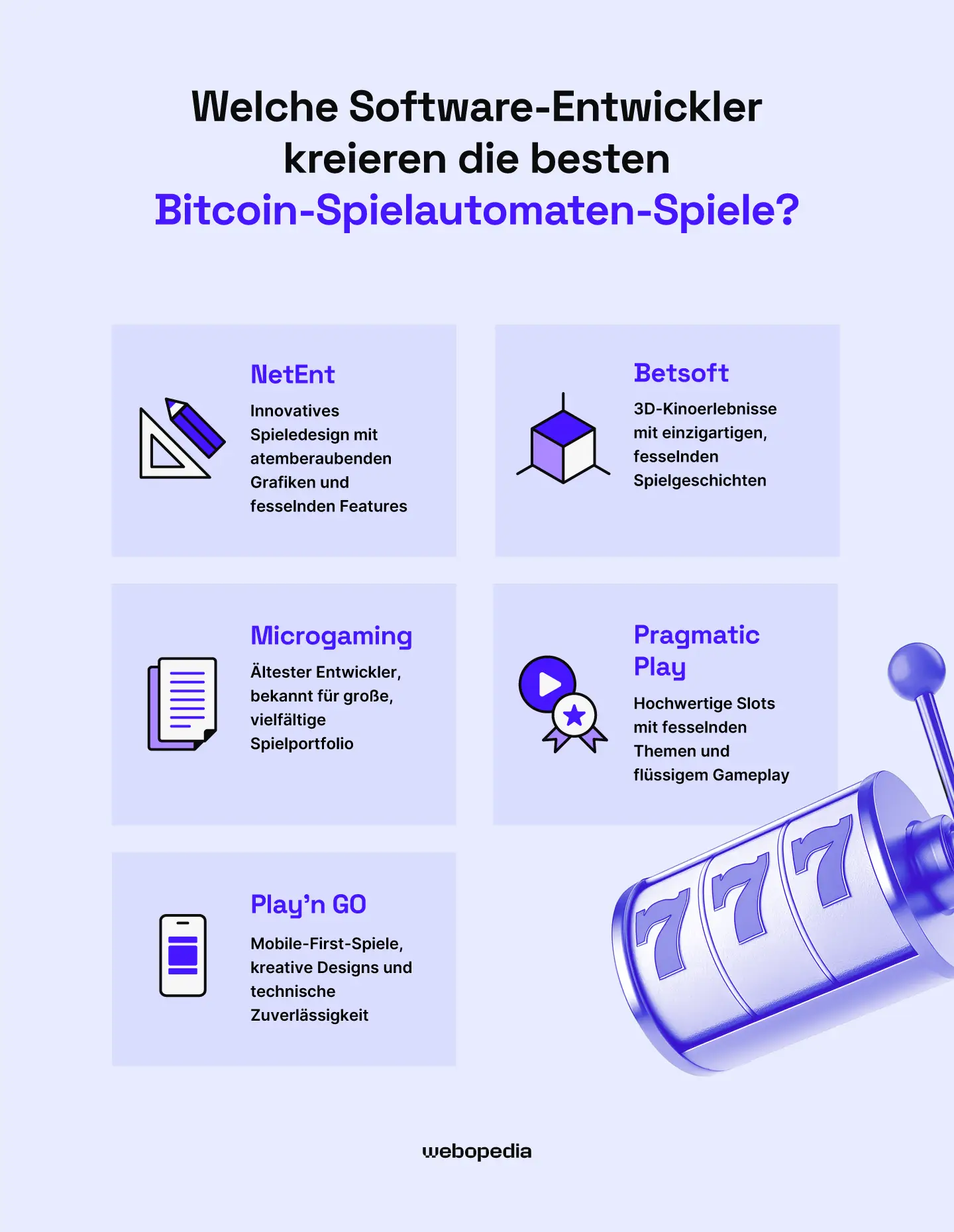 Infografik der beliebtesten Krypto-Slots-Entwickler – webopedia.com