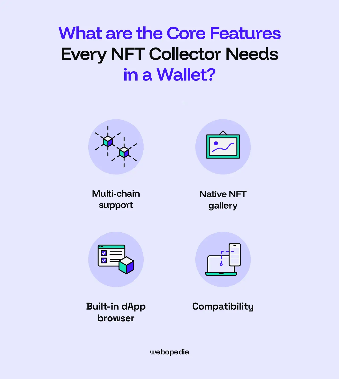 Core Features of the Best NFT Wallets