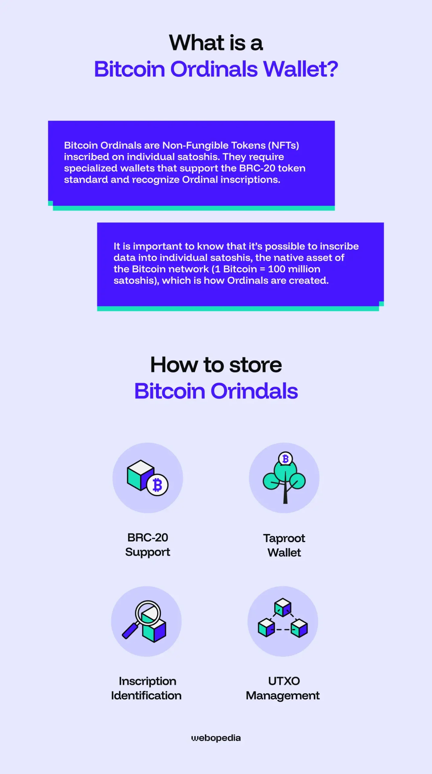 What is a Bitcoin ordinal Wallet