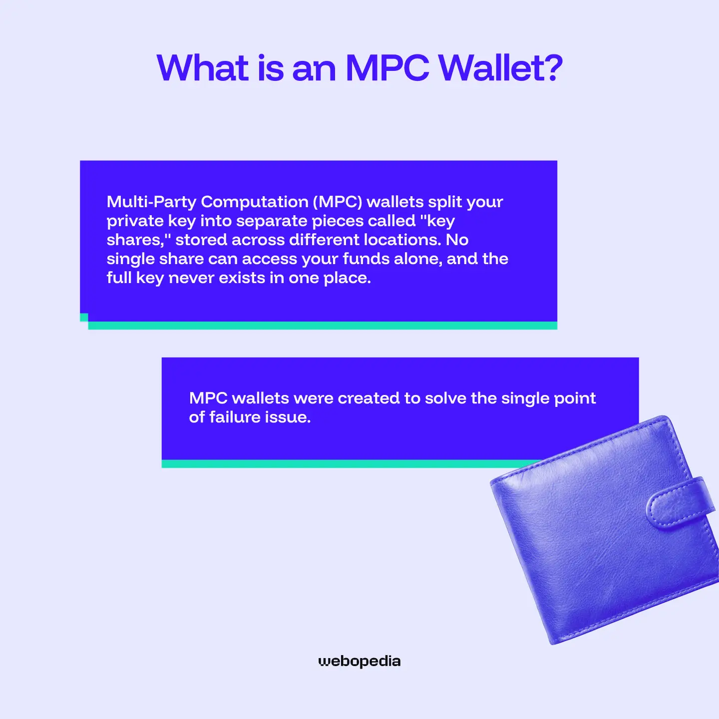 what-is-an-mpc-wallet