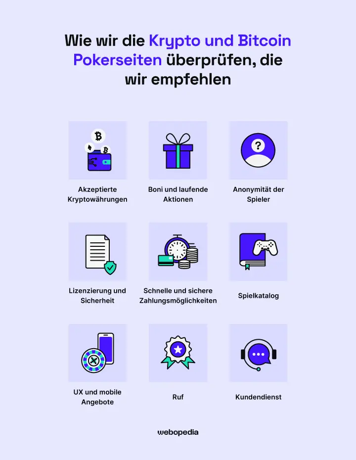 Wie wir die Krypto- und Bitcoin-Pokerseiten überprüfen, die wir empfehlen - Webopedia.com