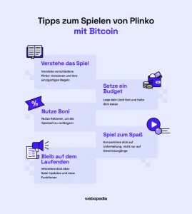 Infografik mit Tipps zum Spielen von Plinko – webopedia.com