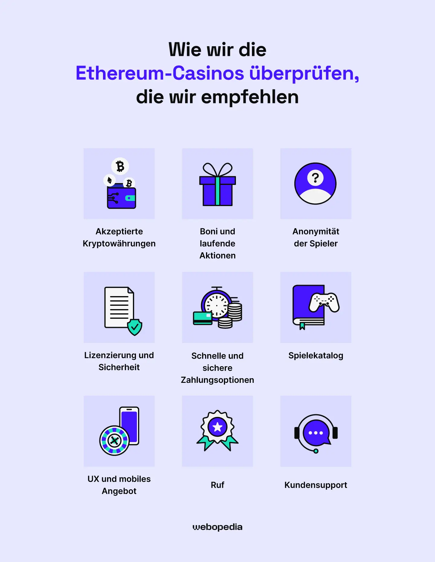 Wie wir Ethereum-Casinos bewerten - webopedia.com
