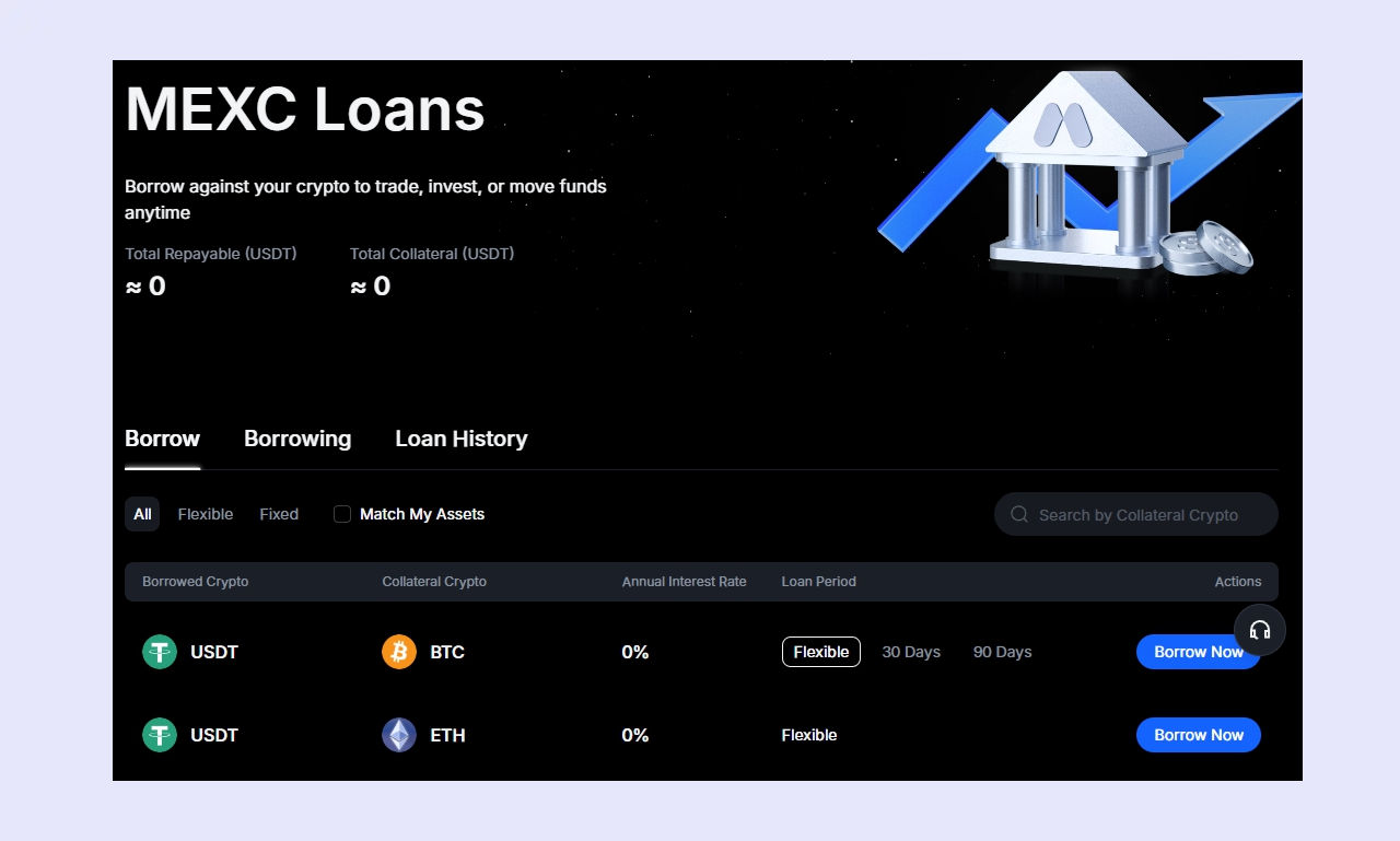 MEXC Loans