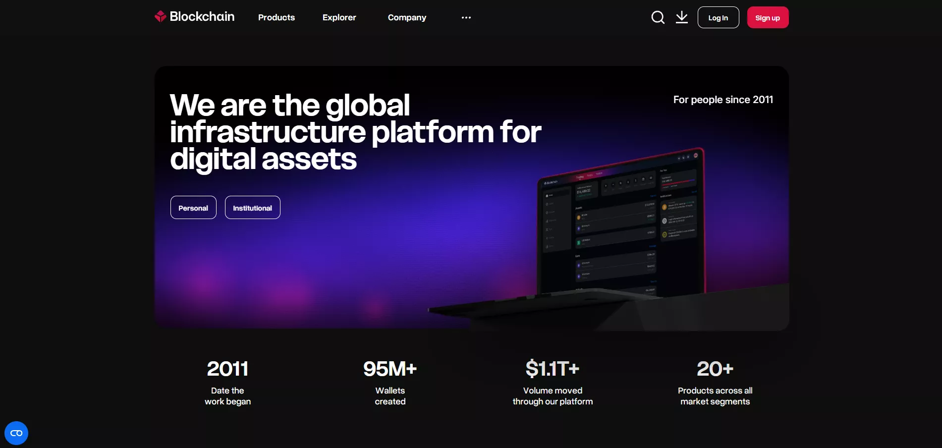 Best Decentralized Exchanges - Blockchain.com