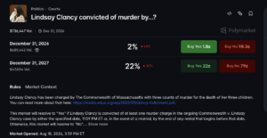 Polymarket’s criminal-case markets are putting its safeguards under scrutiny, how does the platform stop people inside a courtroom from betting on its decisions?